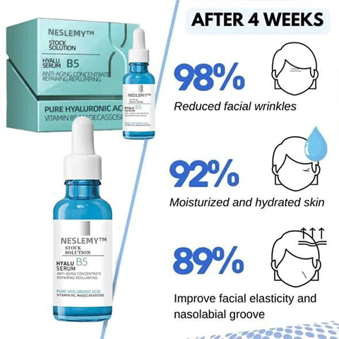 🔥Last Day Promotion 49% OFF🔥-Clostridium botulinum Face Serum