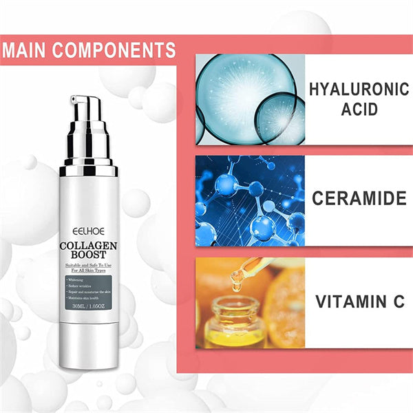 Last Day Promotion 70% OFF - 🔥2023 New Collagen Boost Permanent  Anti-Aging Serum